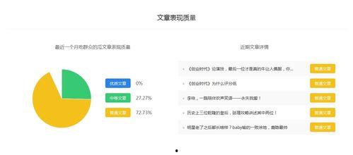 吃瓜娱乐收益怎么样啊,轻松赚钱的秘诀解析